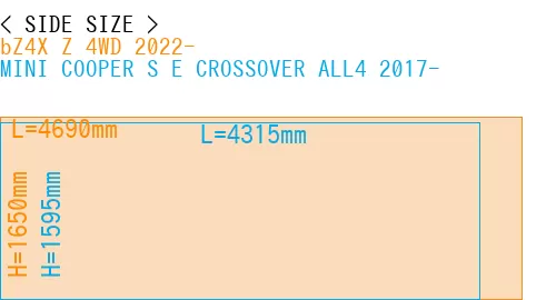 #bZ4X Z 4WD 2022- + MINI COOPER S E CROSSOVER ALL4 2017-